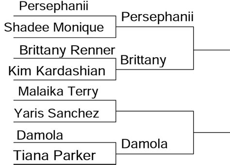 malaika terry|2022 The Final Four BX THOTS Tournament: Malaika Terry Vs.